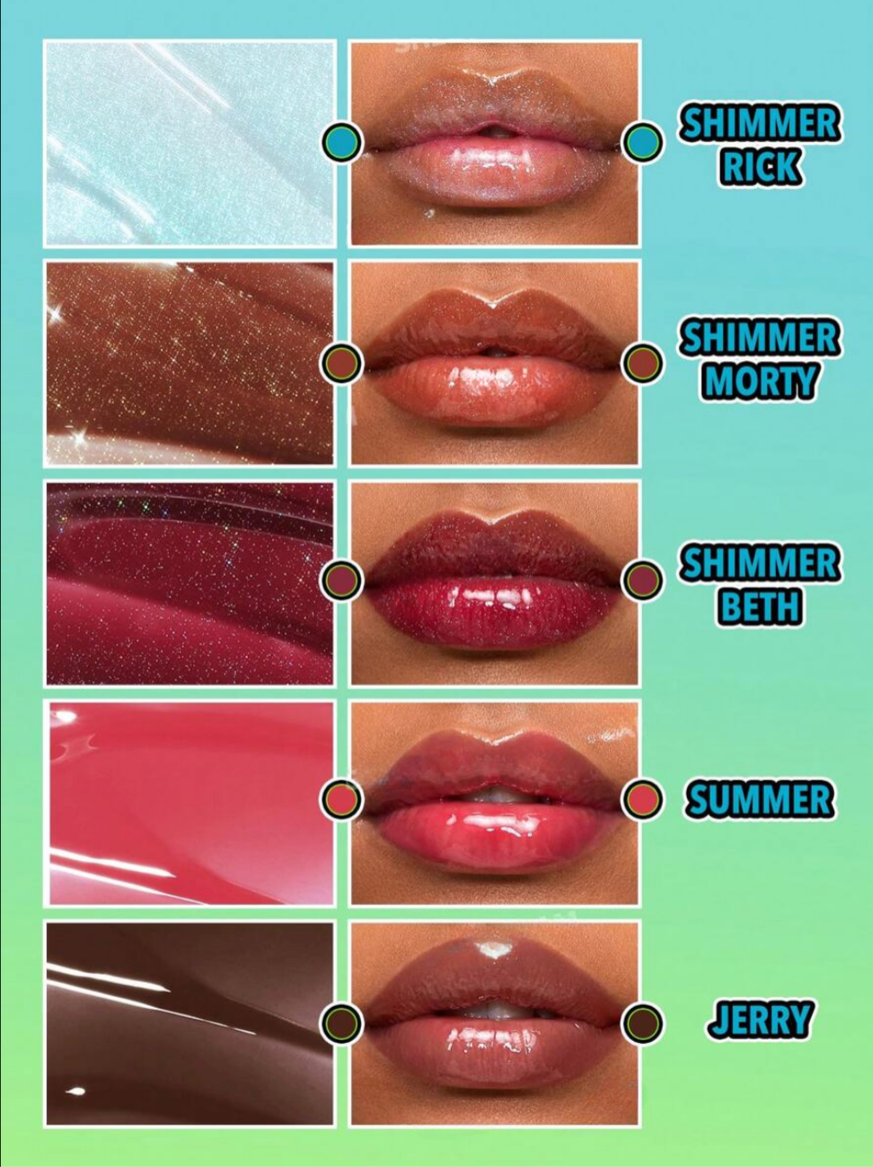 Conjunto De Gloss Labial Família Sanchez
